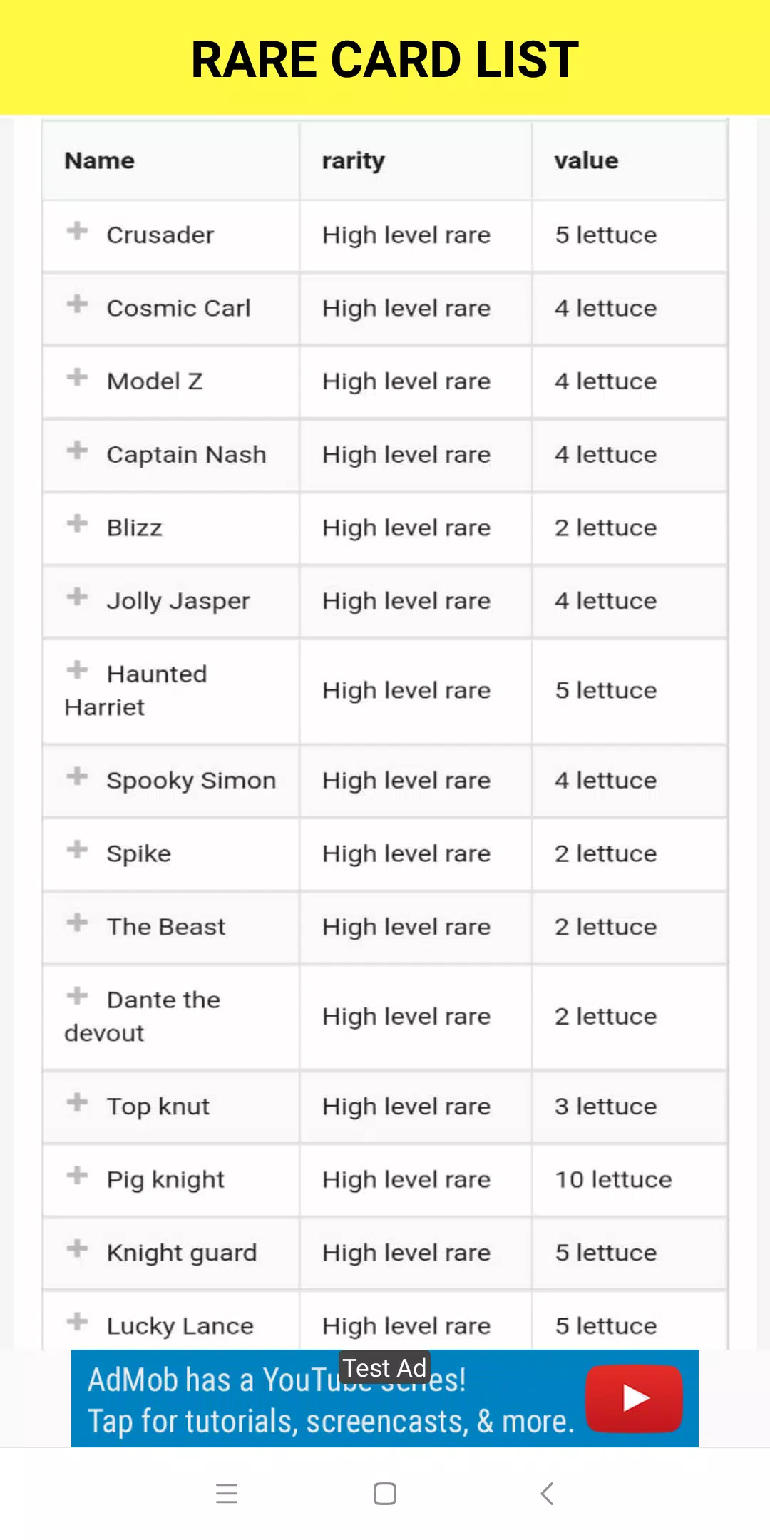 Coin Master Rare Card List 2023
